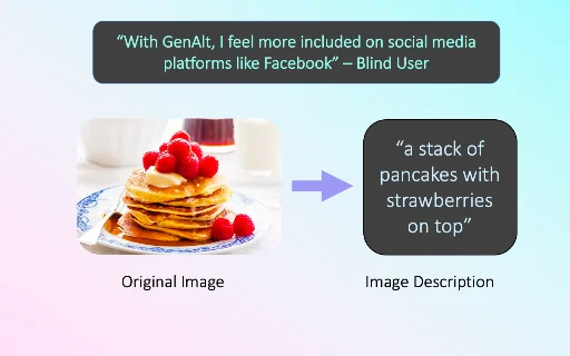 Download GenAlt Terbaru – Generate Teks Alternatif AI Gratis - Screenshot 2