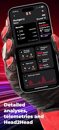 Download GPKingdom Terbaru – Berita F1 & MotoGP Terlengkap - Screenshot 6