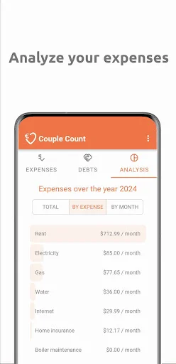 Download Couple Count Terbaru – Kelola Pengeluaran Bersama Pasangan - Screenshot 7