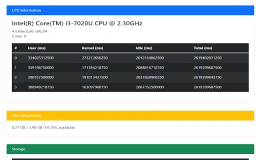Download System Info Extension – Cek Performa Hardware PC Anda - Screenshot 1