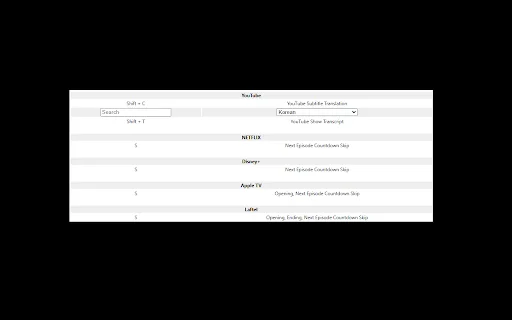 Video Speed Lock: Kontrol Kecepatan Video YouTube & Netflix - Screenshot 6